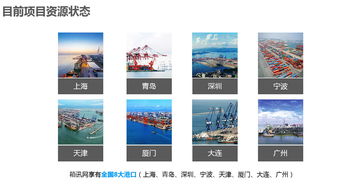 箱讯网 以互联网数据服务重塑国际物流新生态