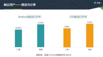 2017全域互联网发展报告 诠释全新智能数据生态下的互联网数据服务变革