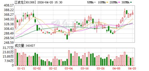 江波龙企业级存储产品成功导入头部互联网企业供应链，赋能多元生态伙伴